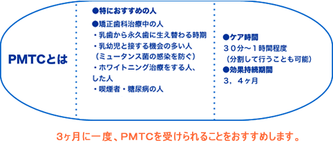 PMTC3